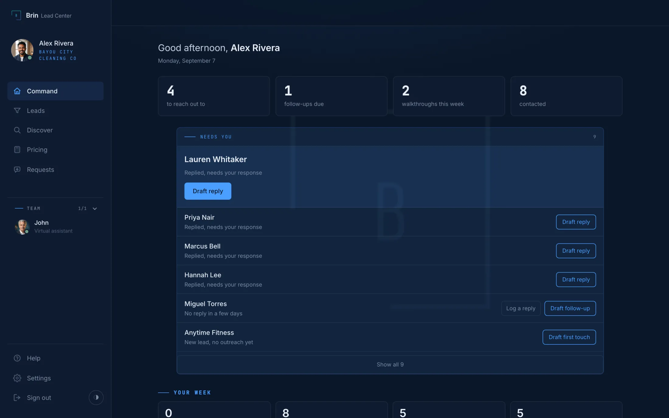 The Command page: who needs you today, with one button per lead